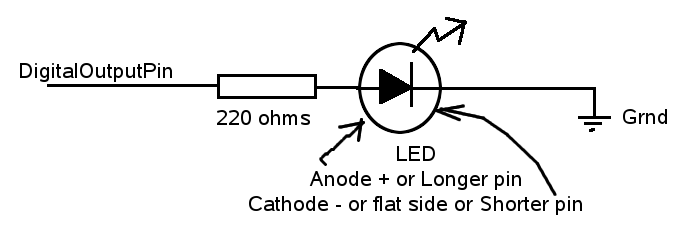 File:Arduino LED.png